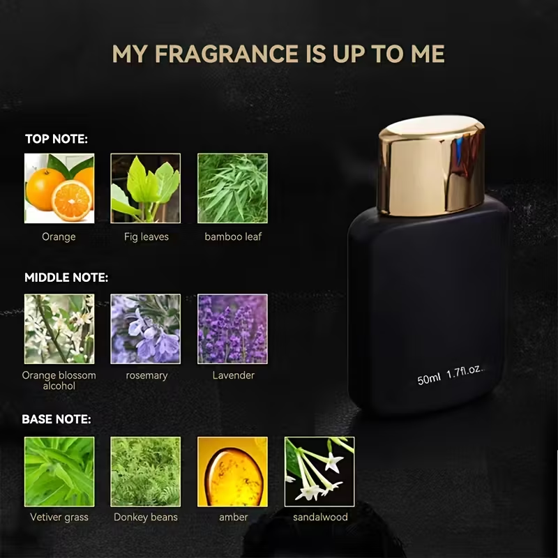 Perfume Fragrance Dupe - น้ำหอมสำหรับผู้ชาย กลิ่นหอมดอกไม้ที่น่าหลงใหลผสมกุหลาบ มะลิ และวานิลลา กลิ่นหอมติดทนนานผสมฟีโรโมน