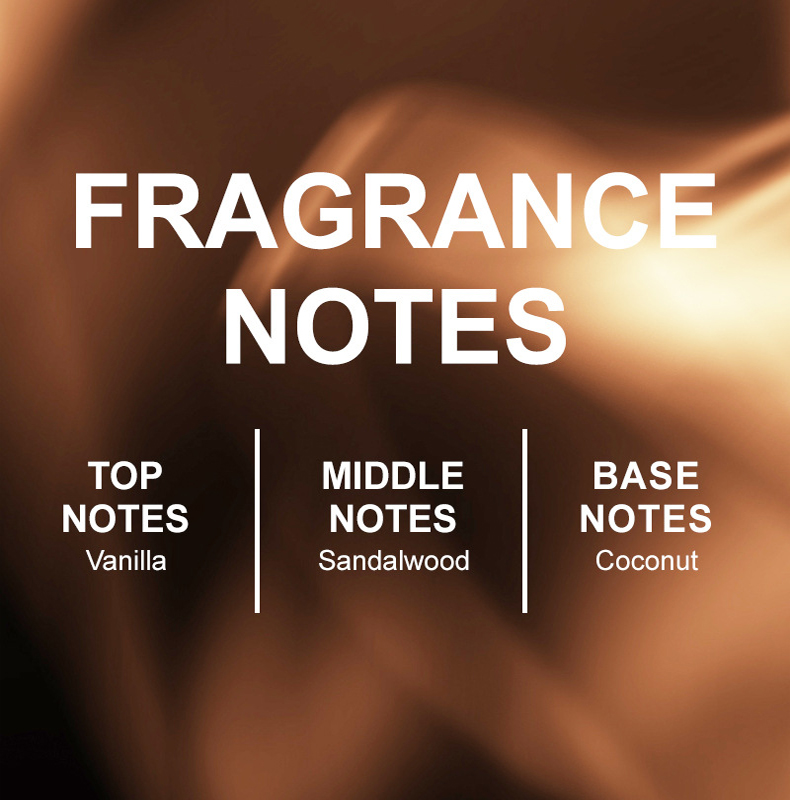 ชุดสเปรย์น้ำหอมกลิ่นมะพร้าว 2  - Fragrance Perfume For Hair บทวิจารณ์และราคา