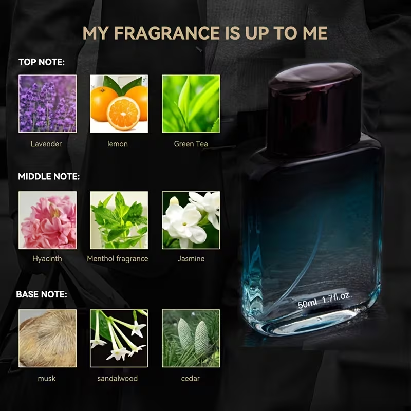 น้ำหอมสำหรับผู้ชาย กลิ่นหอมดอก - Perfume Fragrance Dupe บทวิจารณ์และราคา