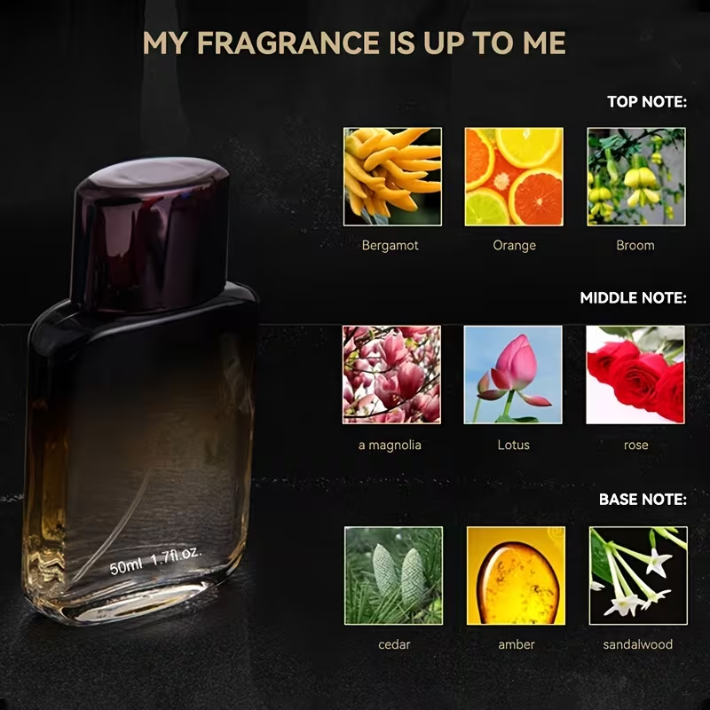 น้ำหอมสำหรับผู้ชาย กลิ่นหอมดอก - Perfume Fragrance Dupe บทวิจารณ์และราคา