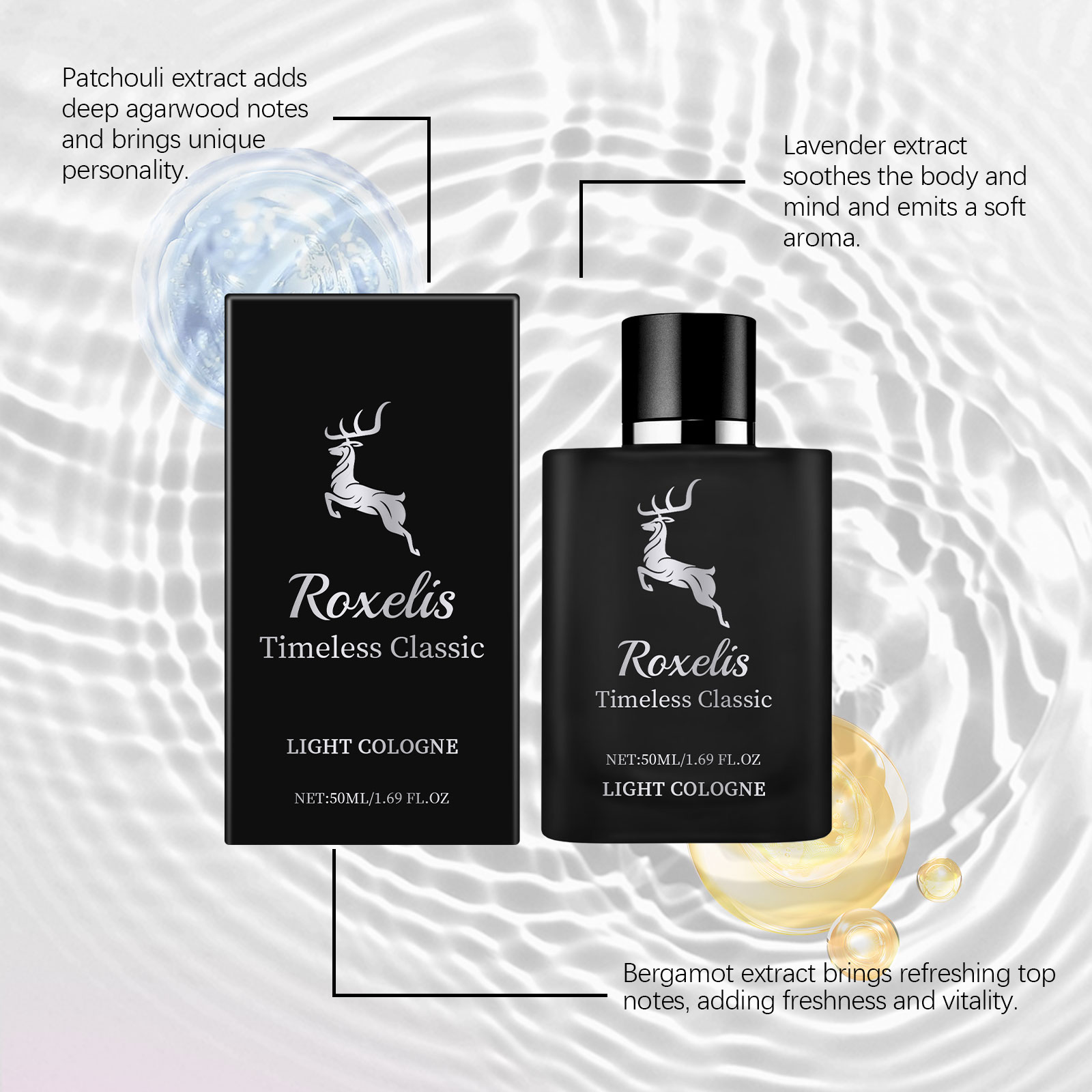 ชาร์ม คลาสสิก โคโลญจน์ สำหรับผ - Perfume Fragrance Dupe บทวิจารณ์และราคา